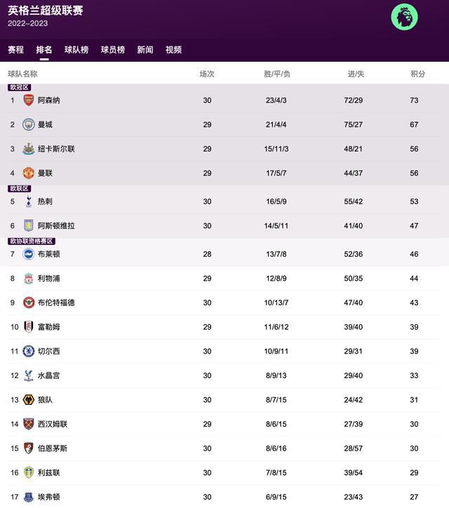 人与畜禽