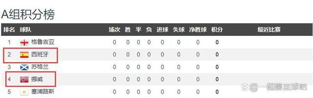 五月天婷婷伊人