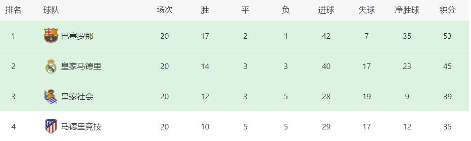 男人和女人在床上操