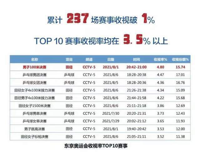 亚洲一区二区三区精品动漫